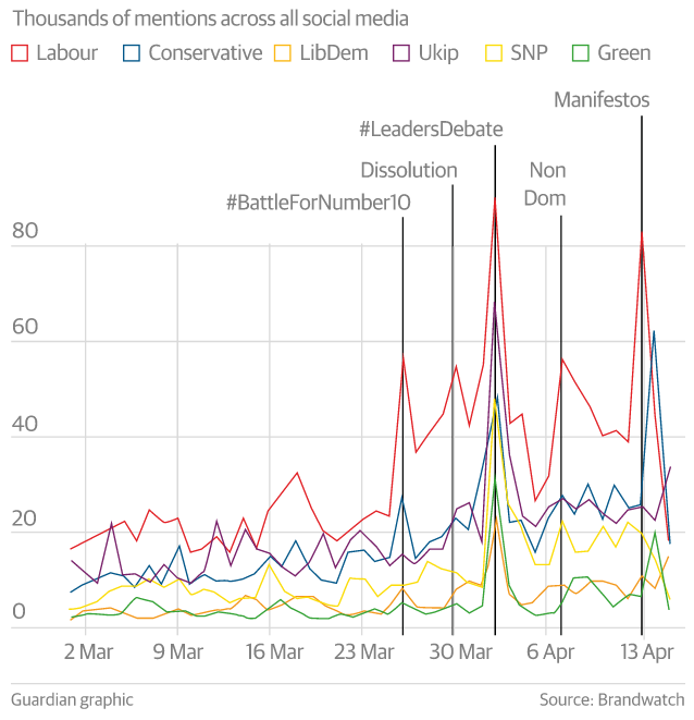 Screen Shot 2015-04-20 at 12.14.38