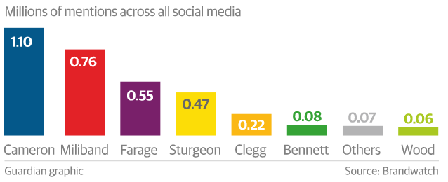 Screen Shot 2015-04-20 at 12.32.40