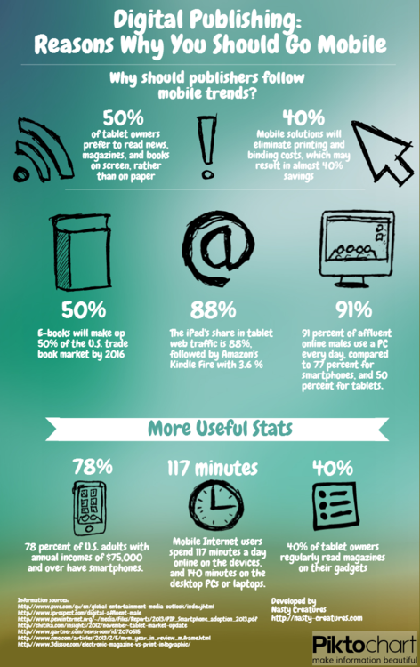 tumblr_inline_mtxo9rCGEb1snku425